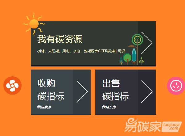 “【碳交易新聞】新年重大利好——“碳池”3個(gè)月，凈增長(zhǎng)300%！”