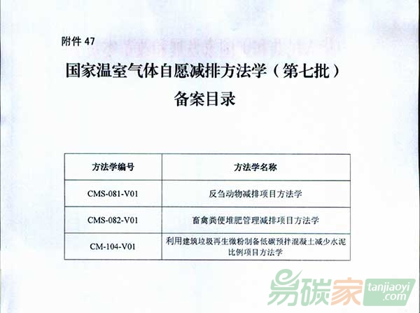 國家溫室氣體自愿減排方法學(xué)（第七批）備案通知