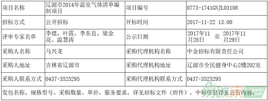 吉林省遼源市2014年溫室氣體清單編制項(xiàng)目中標(biāo)、成交結(jié)果公告